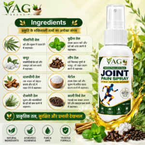 Joint Pain Spray
