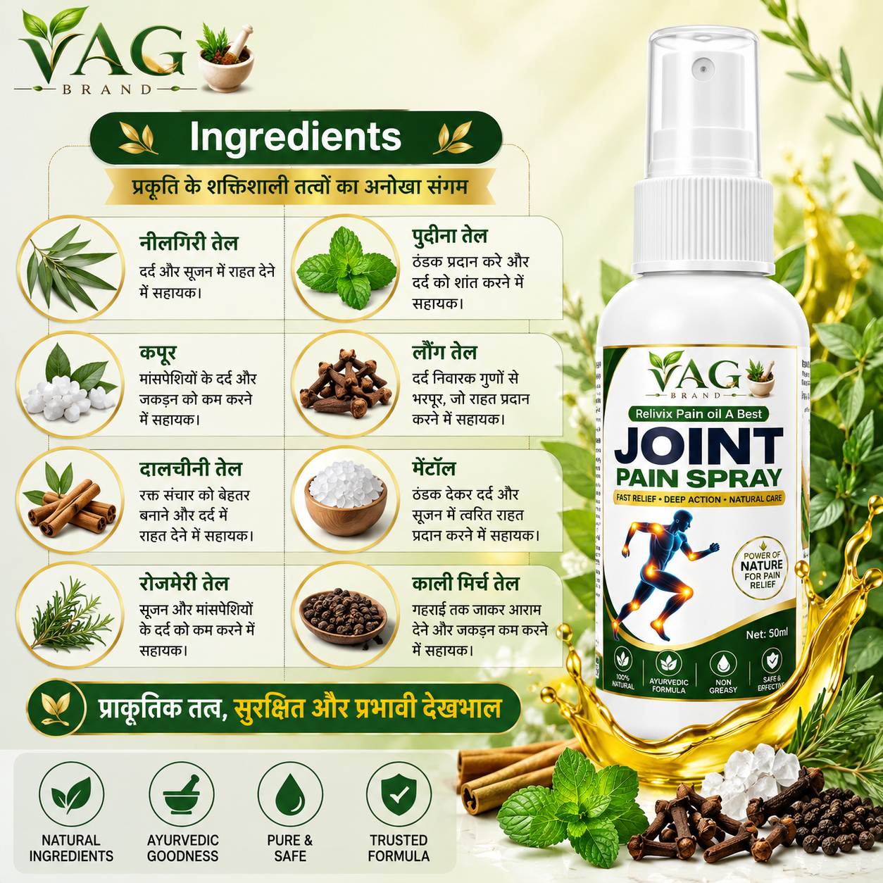 Joint Pain Spray