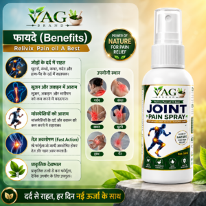 Joint Pain Spray