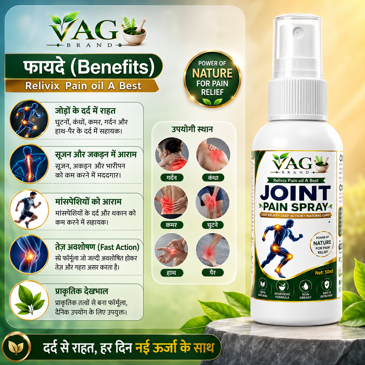 Joint Pain Spray